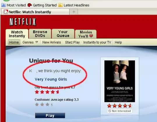 Netflix Young Girls