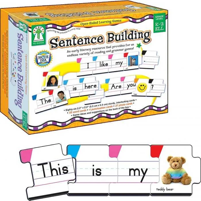 Sentence-Structure-Cards Sentence Structure Cards