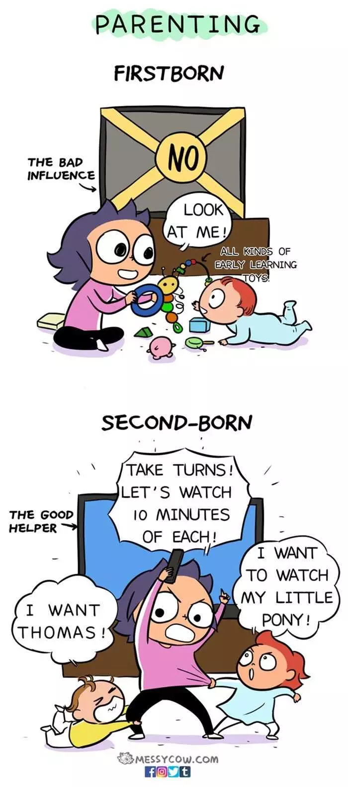 Funniest Comics For Parents