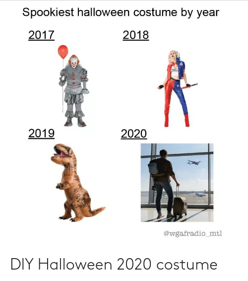2020 Halloween Memes 10  Spookiest