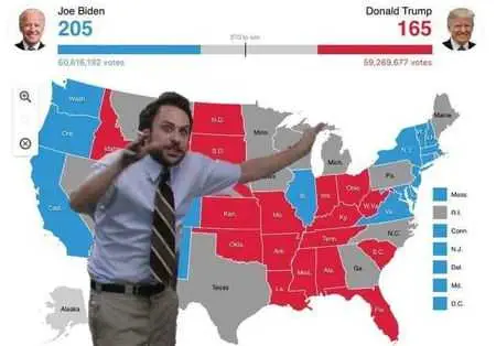 Election-Charlie Funny Election Memes Charlie