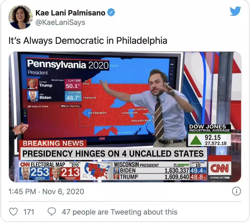Trump Election Defeat Memes  Pennsylvania Always Democratic