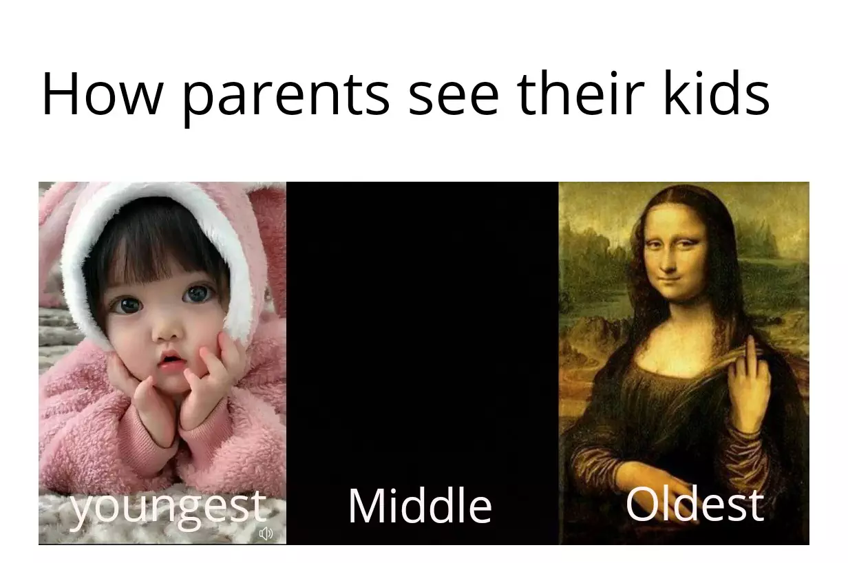 Middle-Child-Meme-Blank Facebook Middle Child Memes