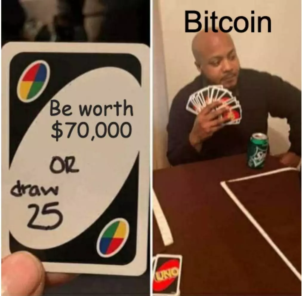 Bitcoin Crashes Meme