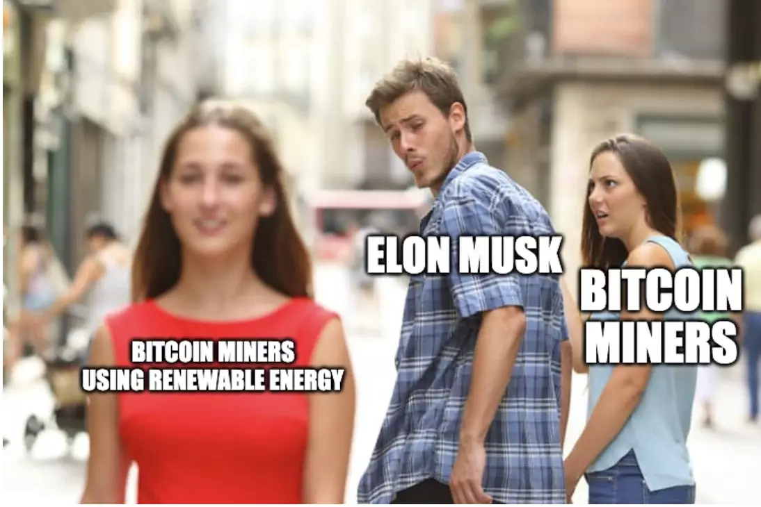 Elon Musk Tweets About Green Bitcoin Miners Meme