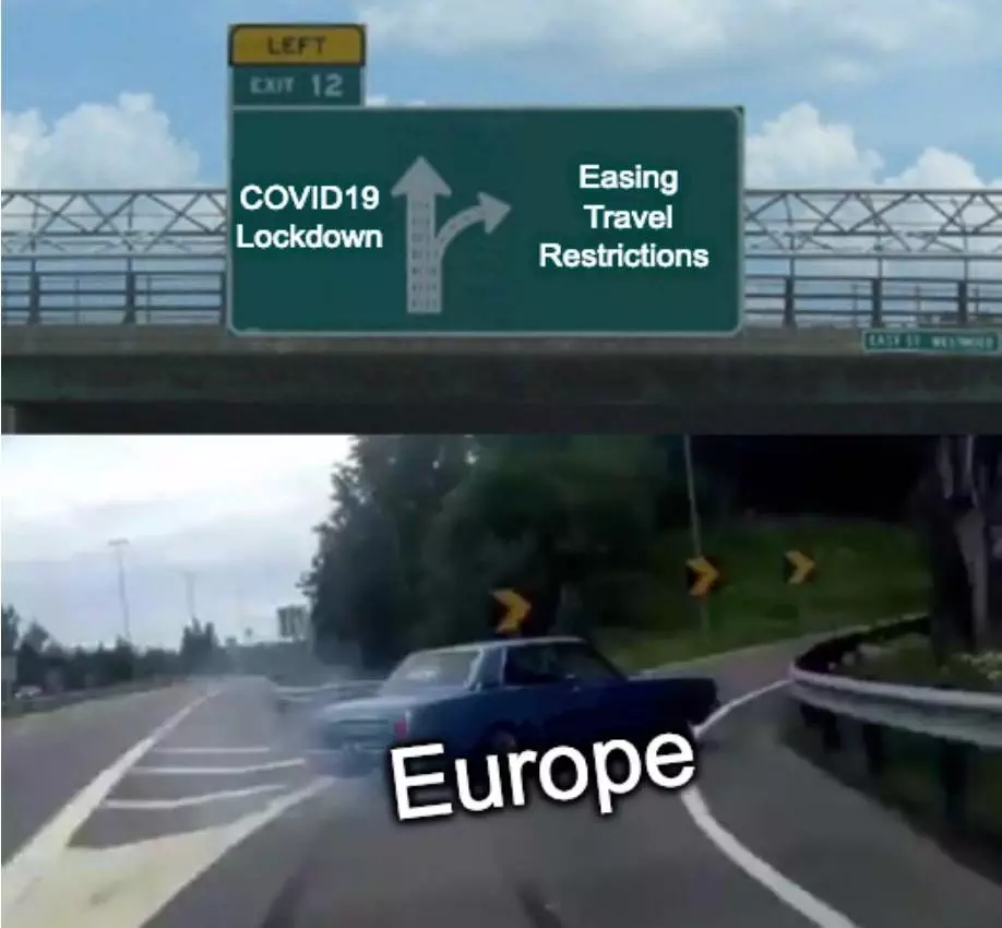 Europe Opening Travel Meme
