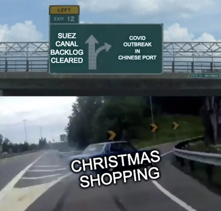 Christmas Shopping May Be Affected By Covid19 Outbreak Meme
