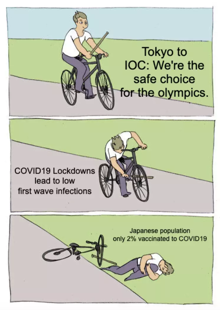 Japan Olympics Meme
