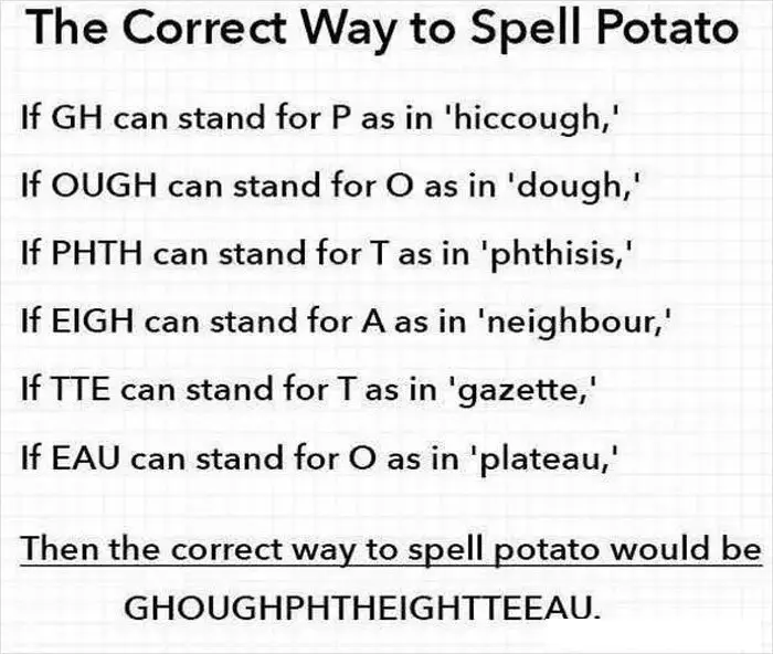30 Hilarious Times The English Language Got The Best Of People&Nbsp;