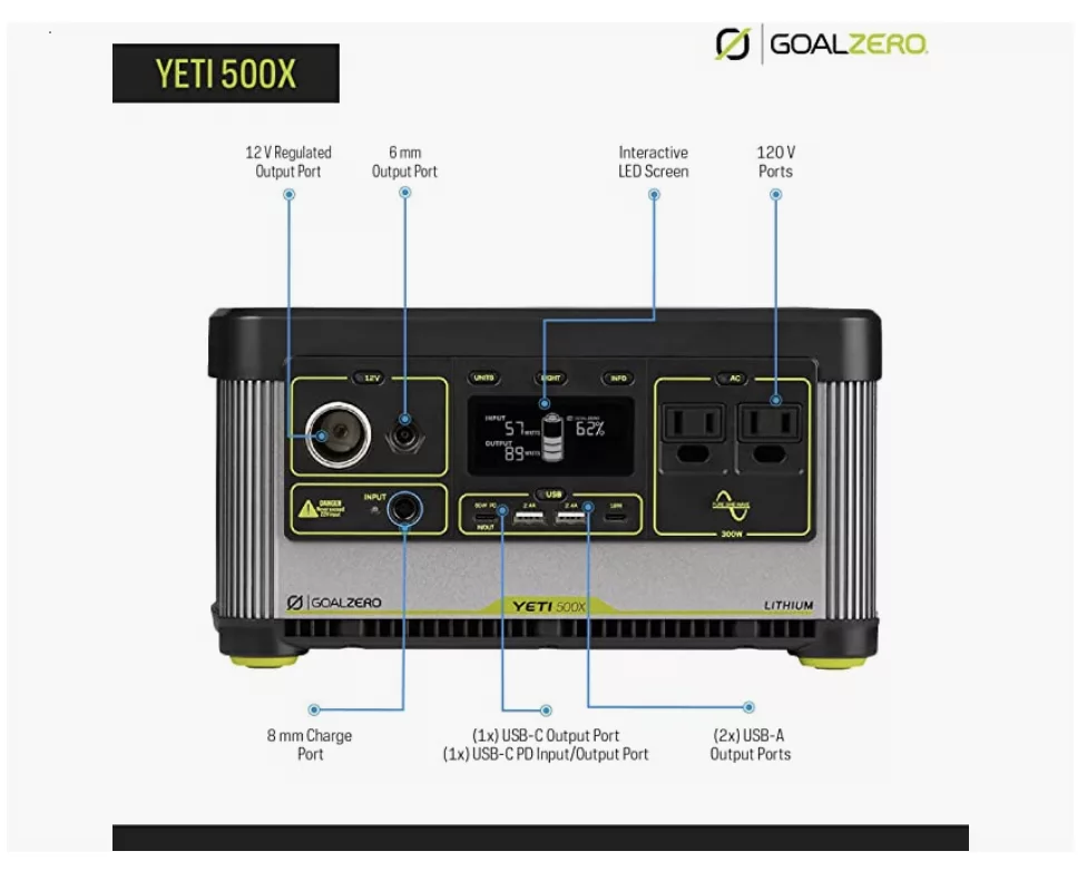 The Powerful Goal Zero Yeti 500X Portable Power Station Might Just Be Life Saving