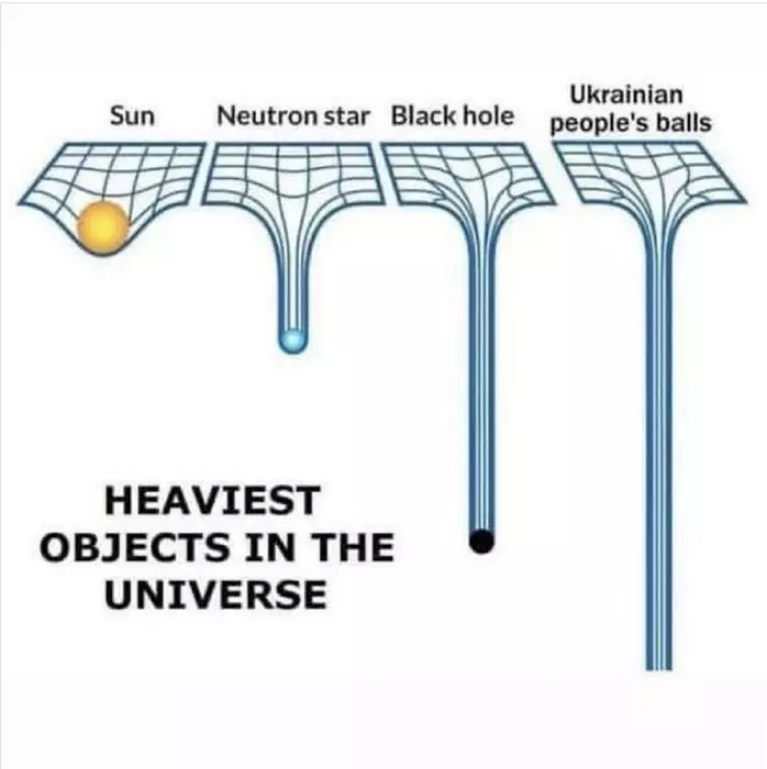 Funny Ukraine Memes  Heaviest Objects In Universe