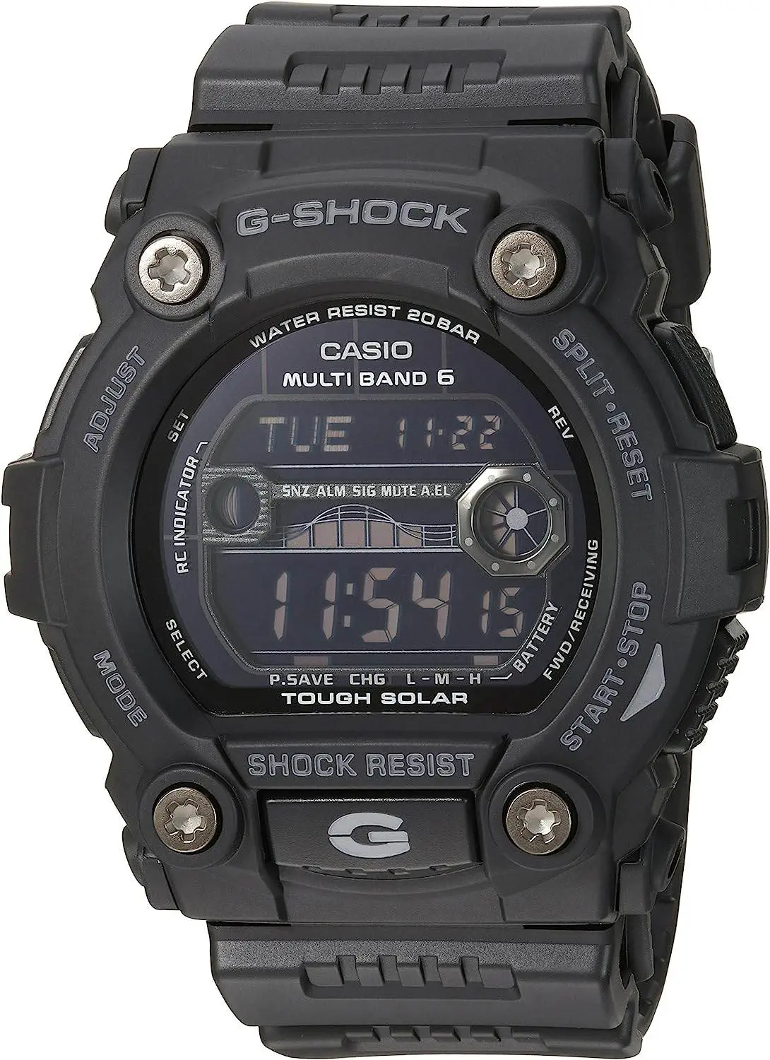 The Unbreakable GShock Solar Atomic Rescue Gw7900B