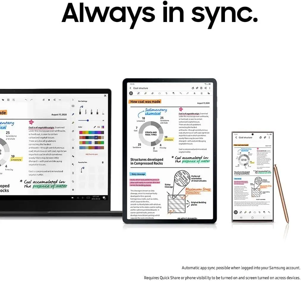 Samsung Galaxy Tab S7 Review: Unleashing The Power Of Premium Android Tablets