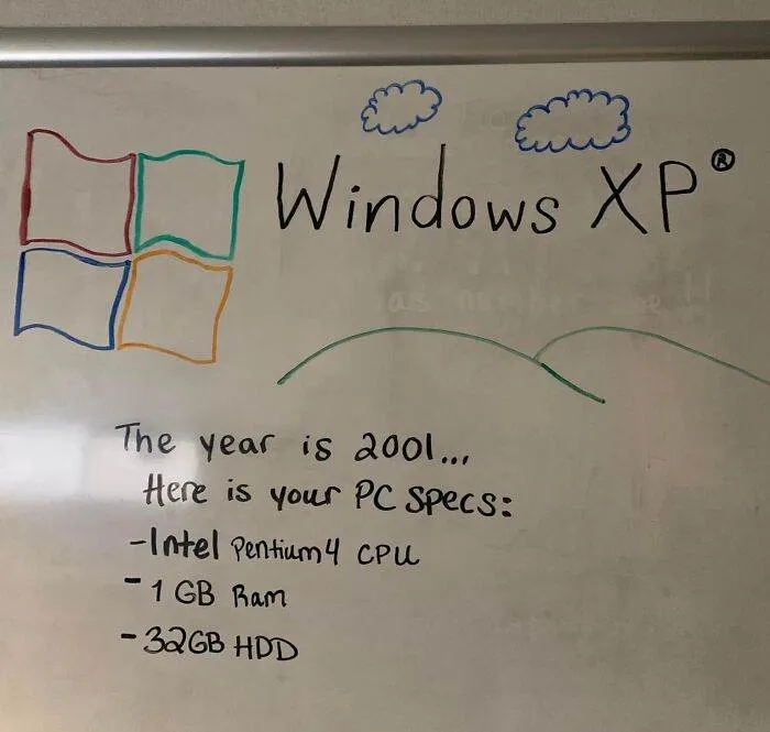 30 Entertaining It Memes Tailored For The TechSavvy Crowd