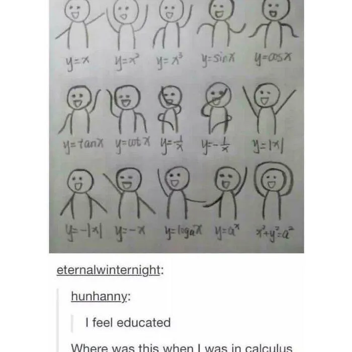 30 Tumblr Posts That Nail Those Unspoken Thoughts