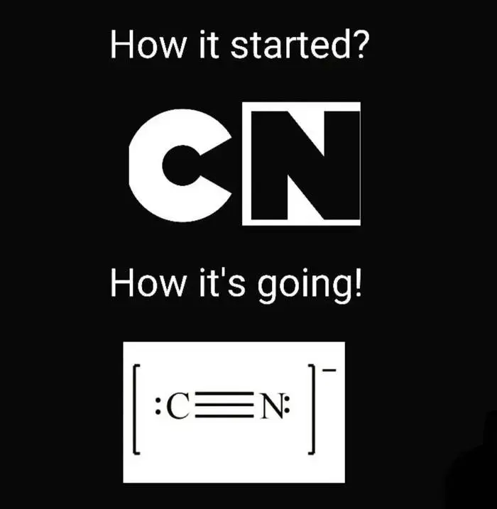 30 Chemistry Memes Guaranteed To Spark Laughter