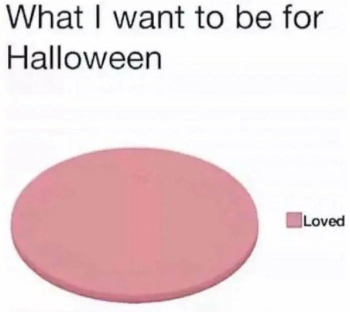 Funny Life Memes 3 66Ec20A412C3C 700