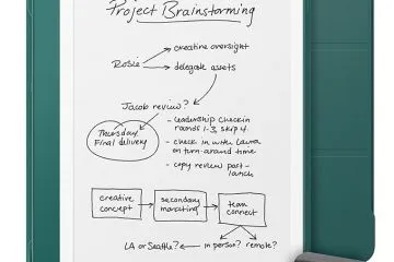 Kindle Scribe Review: The Best Eink Tablet For Reading And Notetaking In One Device