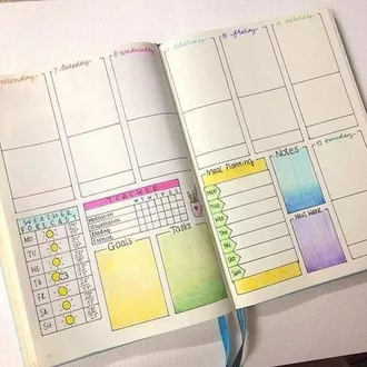 25 Bullet Journal Ideas You're Going To Love