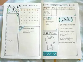Bullet Journal Ideas Goal Tracking Template