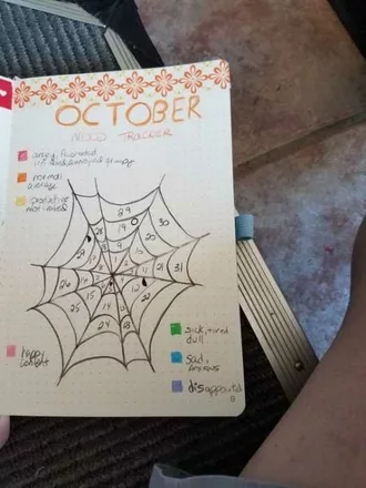 October Bullet Journal Month View As Spider Web