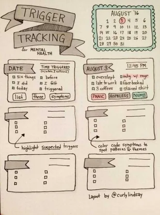 Bullet Trigger Tracker