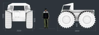 Meet The Sherp Another Crazy Russian Off Road Vehicle Sizes