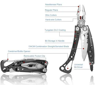 Leatherman Skeletool Cx Review 309