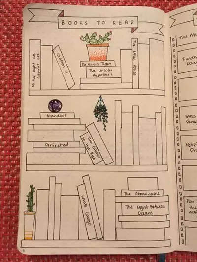 Bullet Journal Ideas  Books Tracker