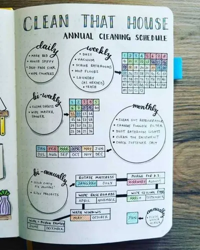 Bullet Journal Ideas  Long Term Cleaning Tracker