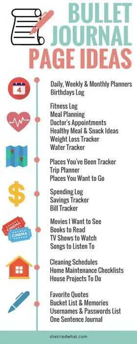 Bullet Journal Ideas  Overview Template