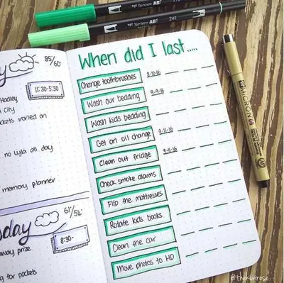 Bullet Journal Ideas  To Do Template