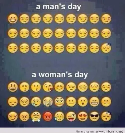 Snappy Funny Memes  Woman's Day As Emojis