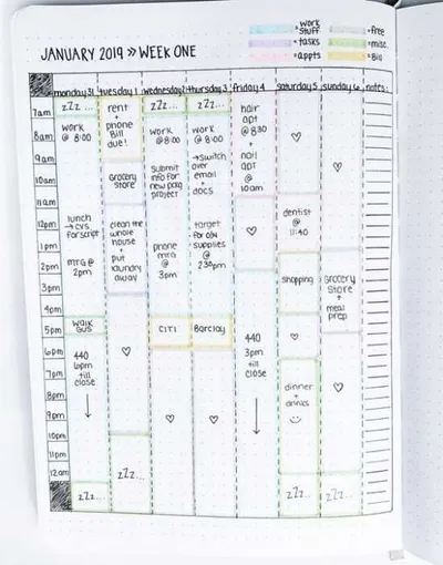 Bujo Page Ideas For Week Overview