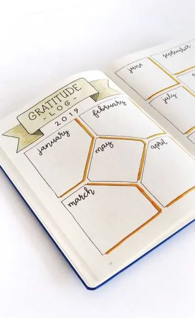 Ideas Bujo For Gratitude