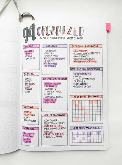 Ideas Bujo For Decluttering