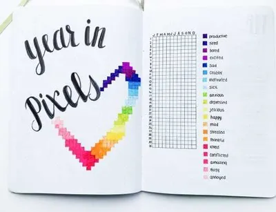 Ideas Bujo For Tracking Yearly Activities