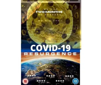 Covid19 Resurgence Meme