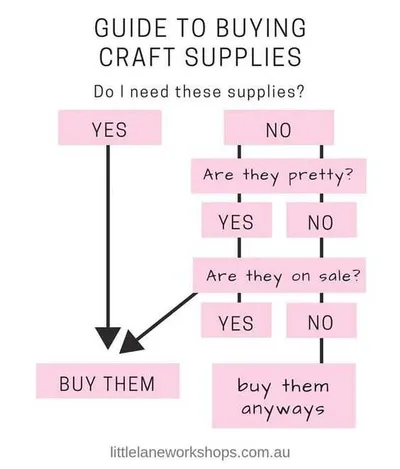 Meme Need These Supplies