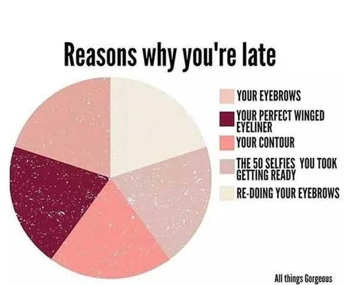 Meme Reasonslate