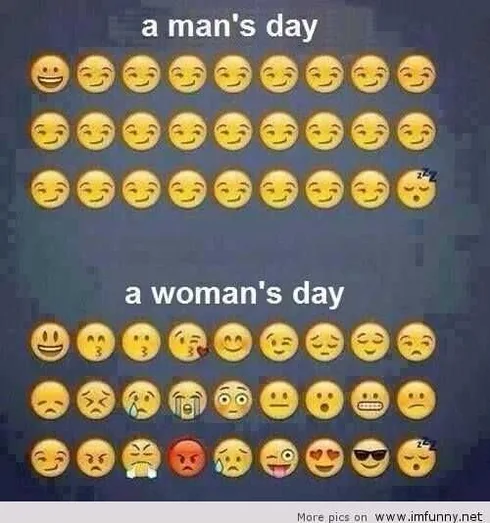 Snappy Funny Memes Woman's Day As Emojis