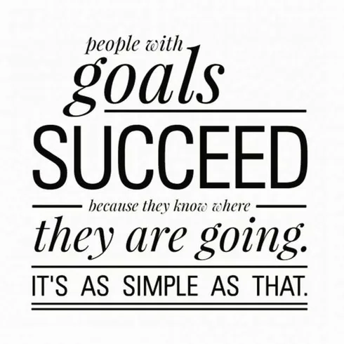 Quote Know Going