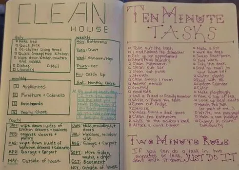 Diy 10 Minute Tasks