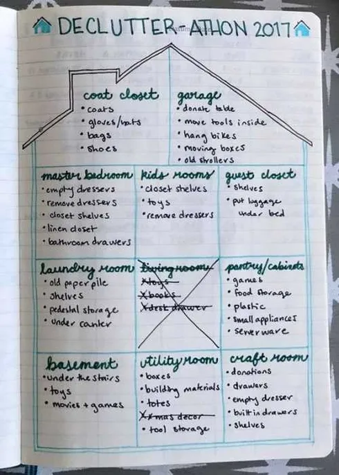 Diy Declutter