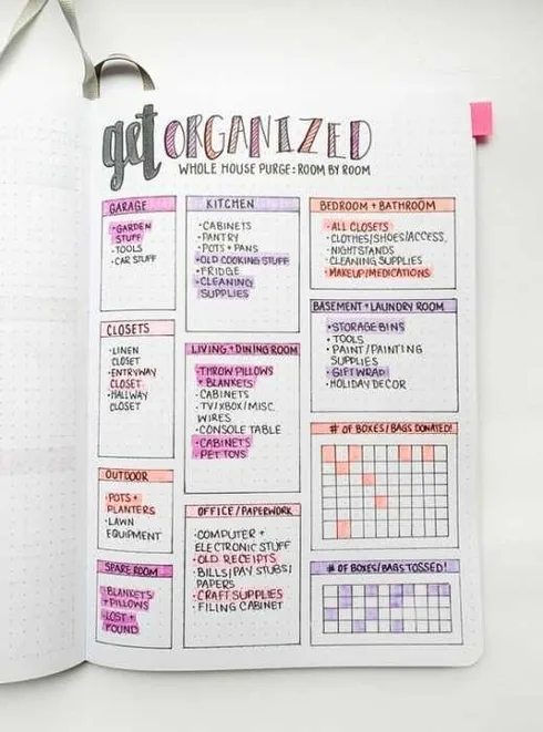 Diy Organized List