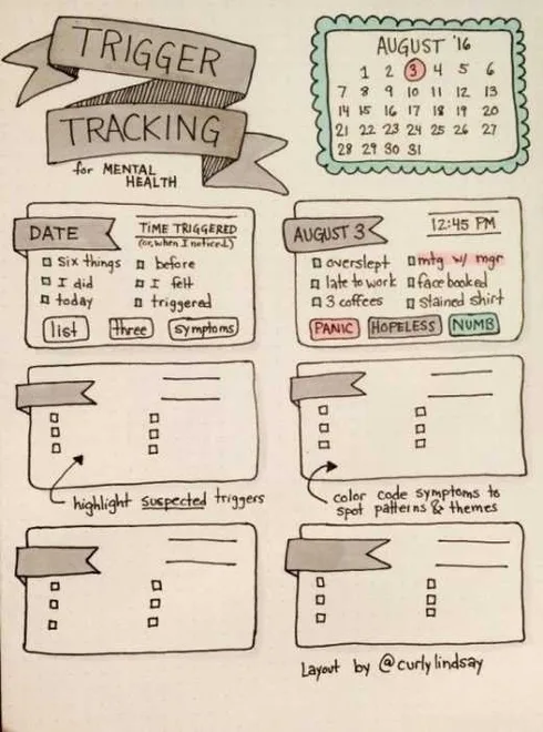Bullet Trigger Tracker