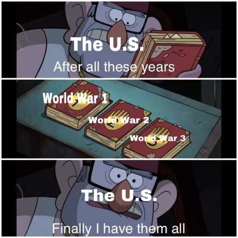 Ww3-All-Years Ww3 All Years