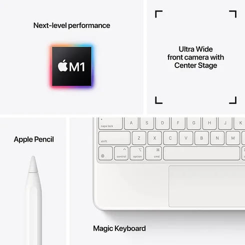 This Is Why You Need The Epic 2021 Apple 11Inch Ipad Pro