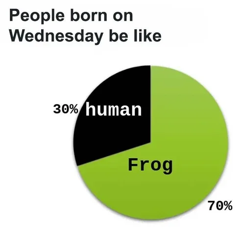 Wednesday Memes 11 66Bc93962D6E3 700