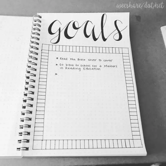 Bullet Journal For Tracking Goals - Best Bujo Pages - The Funny Beaver